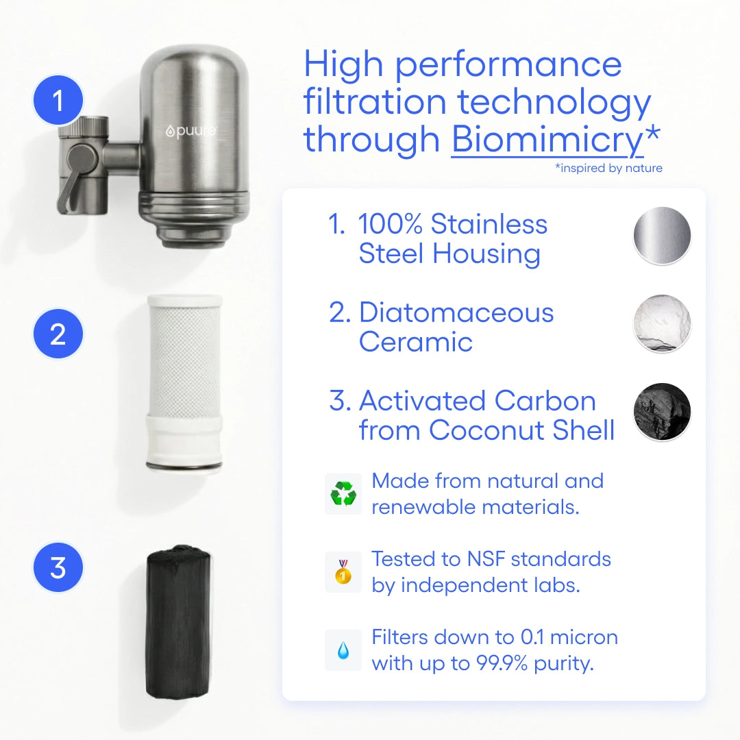 Puure® 3.0 Wasserhahnfilter