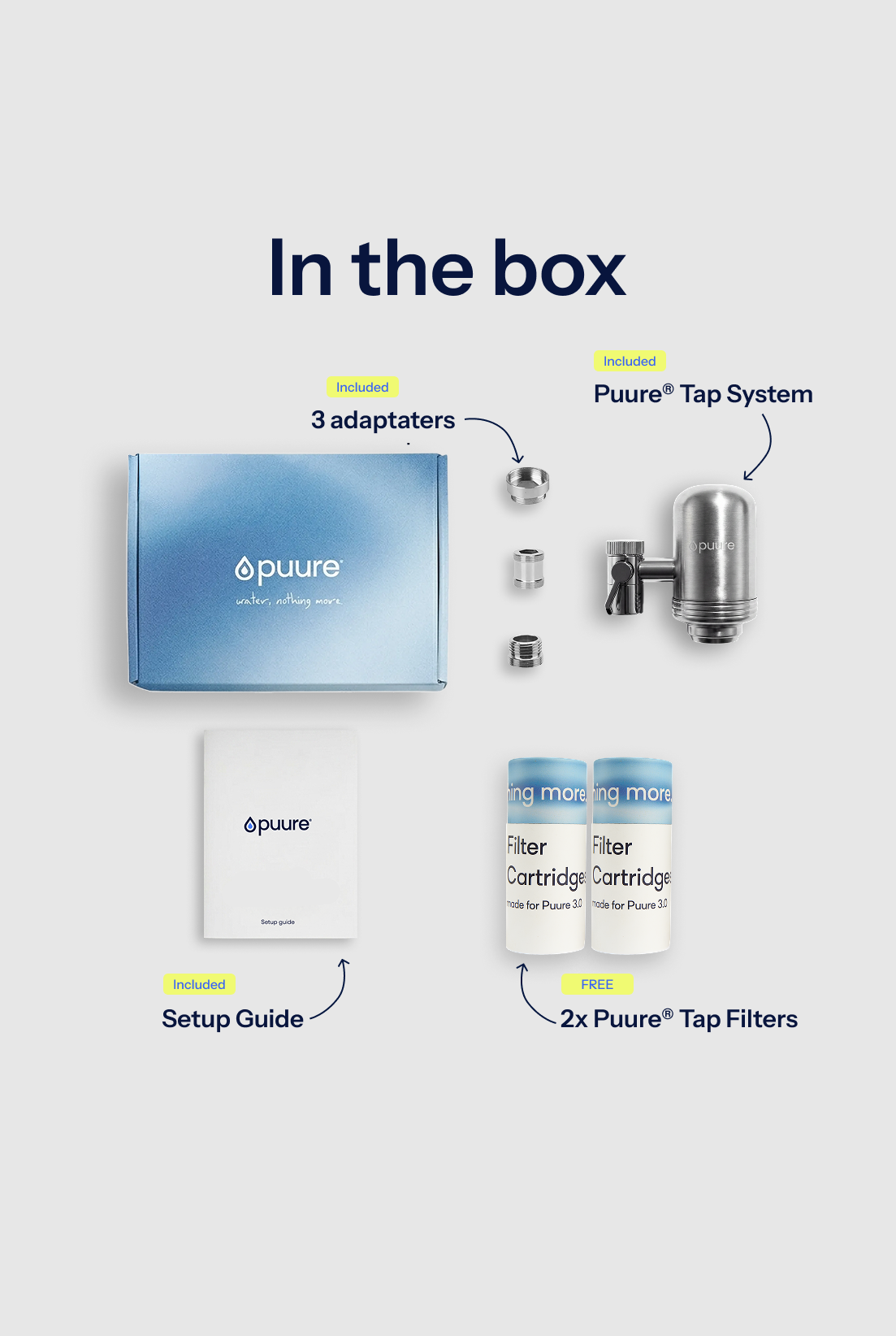 Puure® 3.0 Wasserhahnfilter
